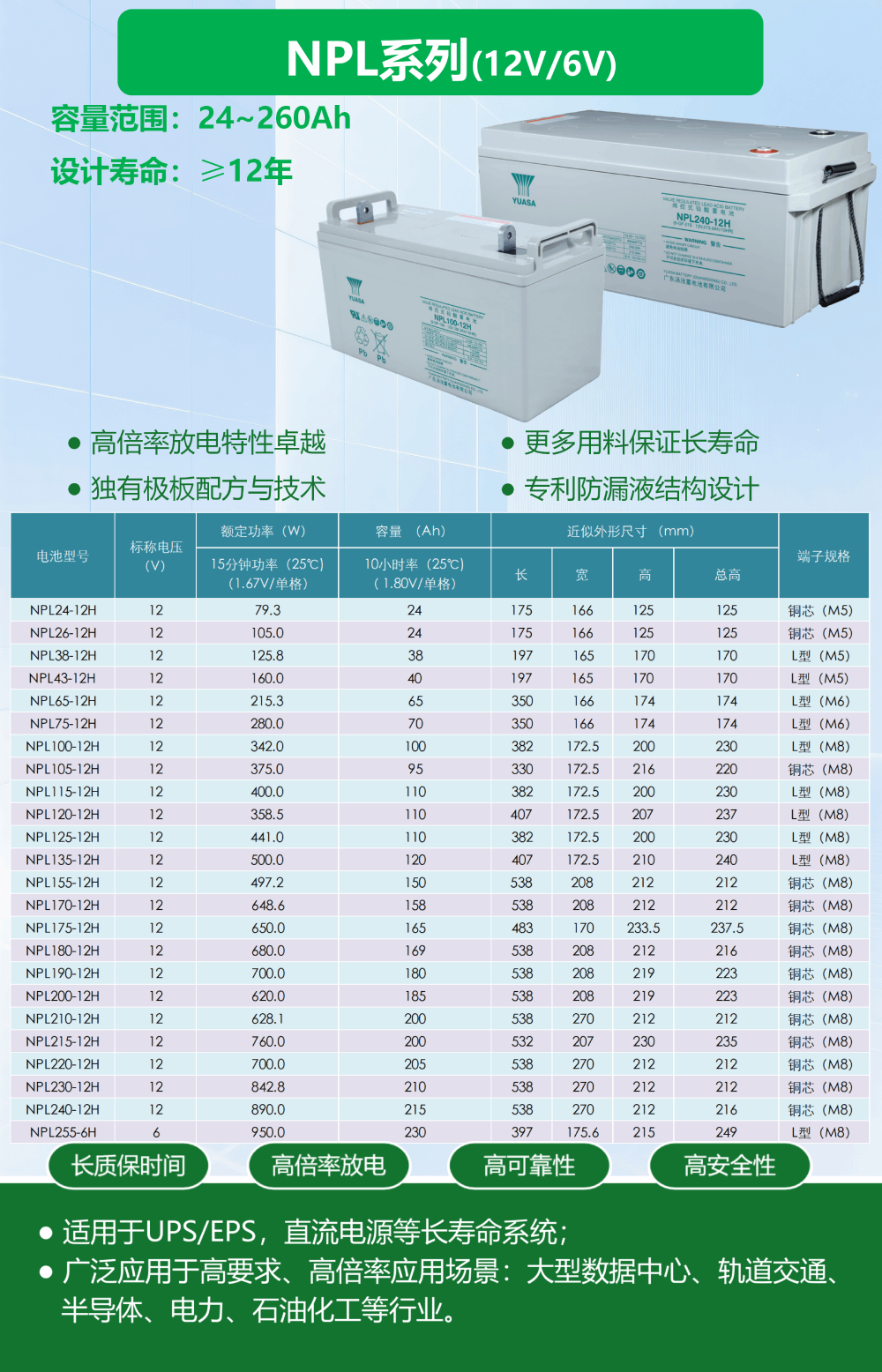 03NPL系列高清00.png